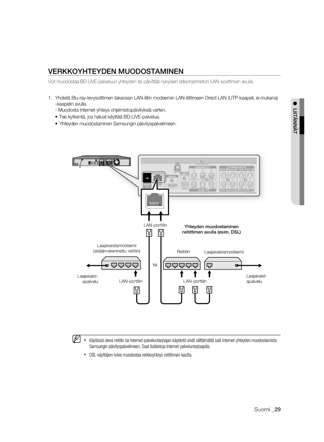 Samsung BD-P2500/XEE manual Verkkoyhteyden Muodostaminen, Apalvelu 