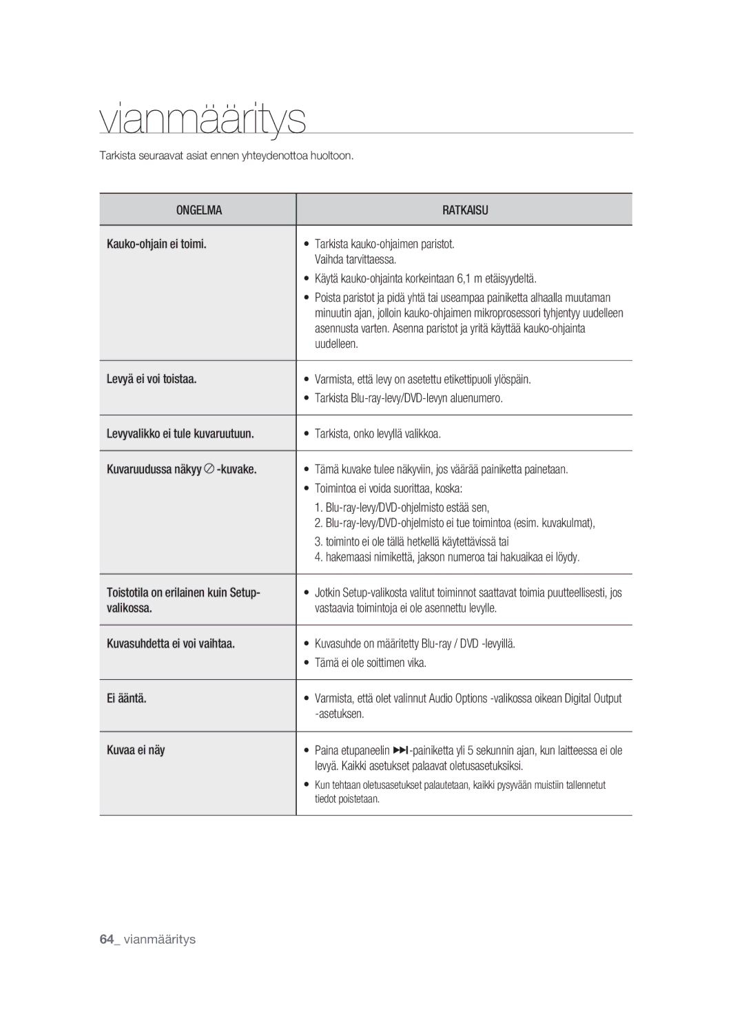 Samsung BD-P2500/XEE manual Vianmääritys, Tarkista seuraavat asiat ennen yhteydenottoa huoltoon, Levyä ei voi toistaa 