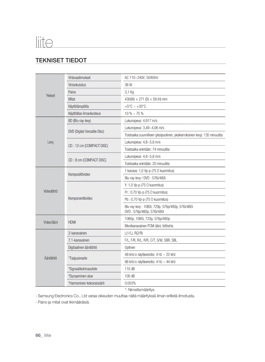 Samsung BD-P2500/XEE manual Liite, Tekniset Tiedot 