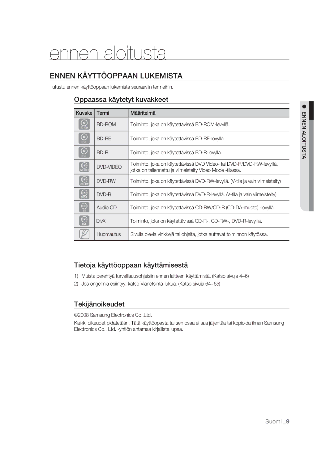 Samsung BD-P2500/XEE manual Ennen aloitusta, Ennen Käyttöoppaan Lukemista, Oppaassa käytetyt kuvakkeet, Tekijänoikeudet 