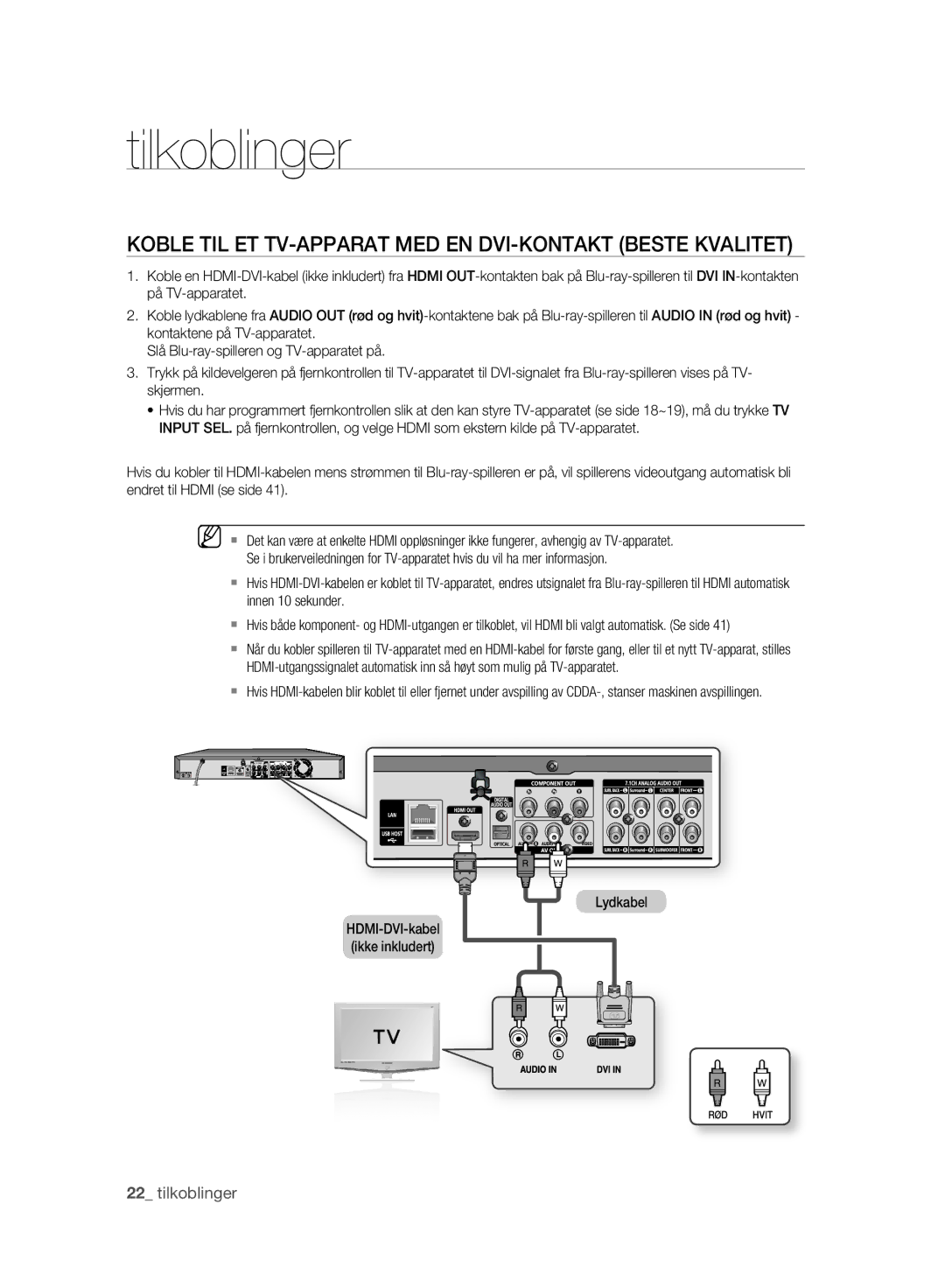 Samsung BD-P2500/XEE Koble TIL ET TV-APPARAT MED EN DVI-KONTAKT Beste Kvalitet, HDMI-DVI-kabel Ikke inkludert Lydkabel 