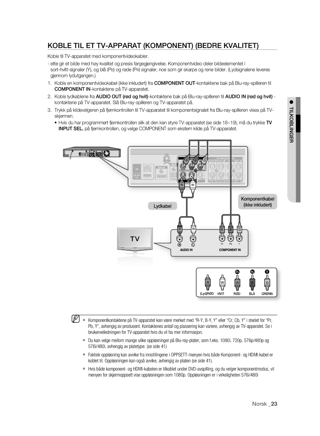 Samsung BD-P2500/XEE manual Koble TIL ET TV-APPARAT Komponent Bedre Kvalitet 