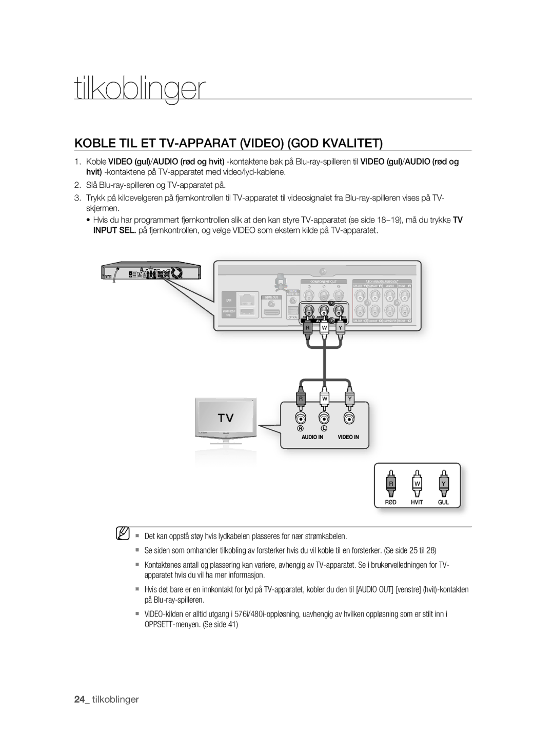 Samsung BD-P2500/XEE manual Koble TIL ET TV-APPARAT Video GOD Kvalitet 