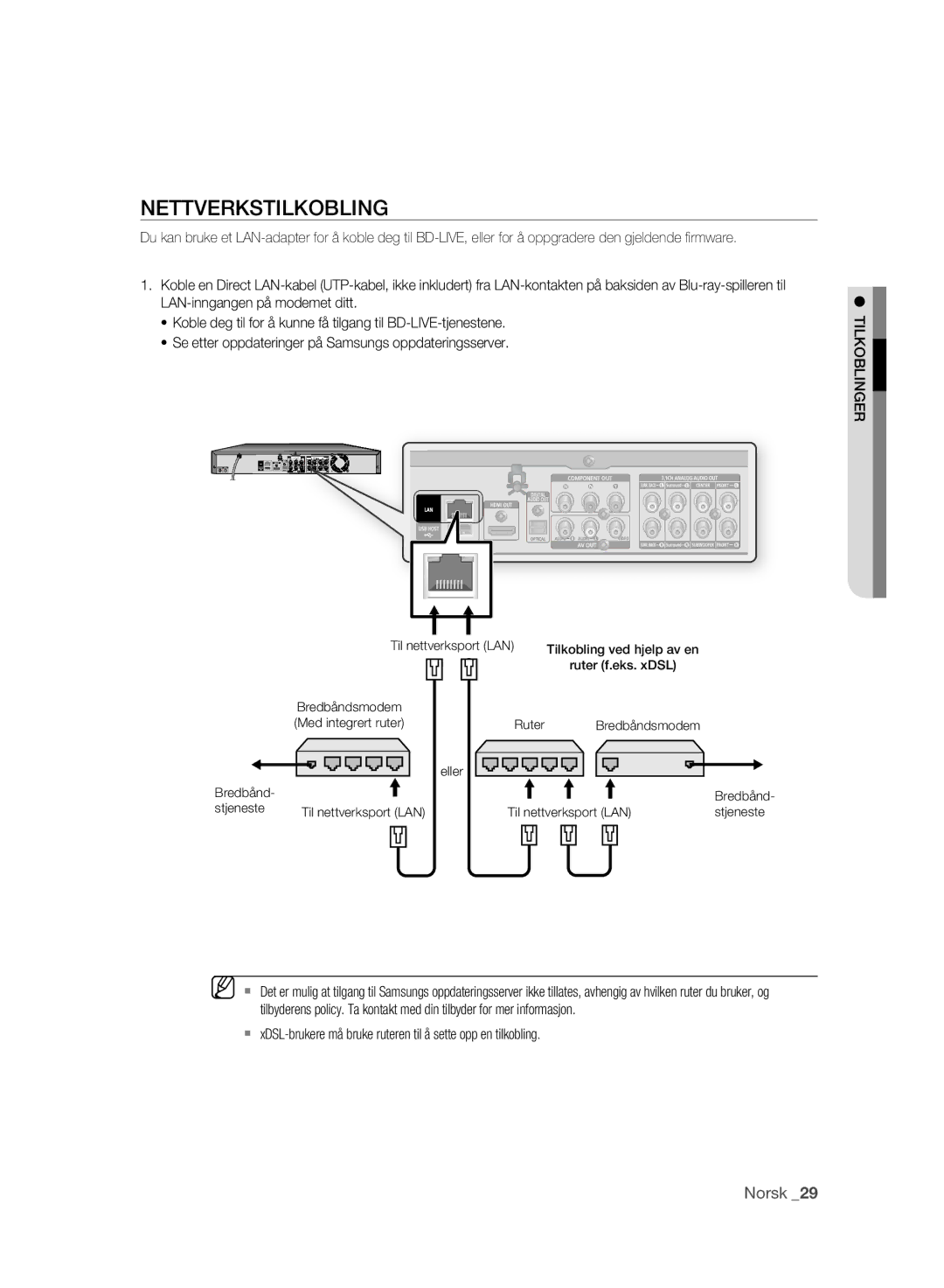 Samsung BD-P2500/XEE manual Nettverkstilkobling, Til nettverksport LAN Stjeneste 