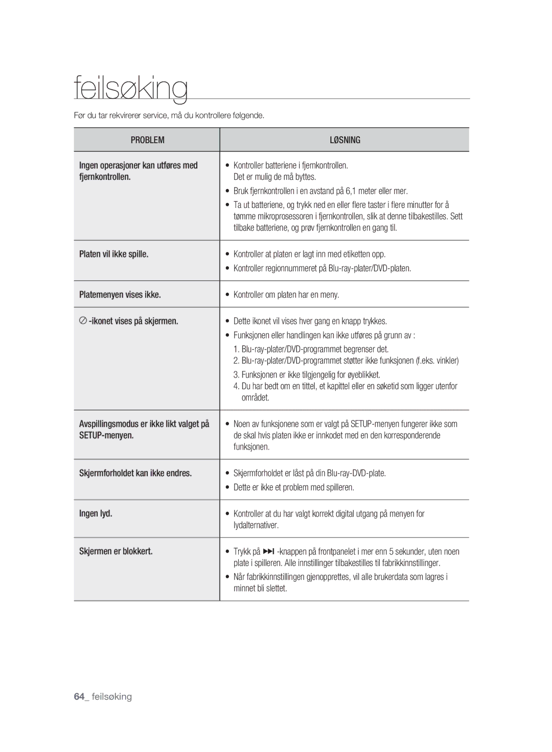 Samsung BD-P2500/XEE manual Feilsøking, Før du tar rekvirerer service, må du kontrollere følgende 