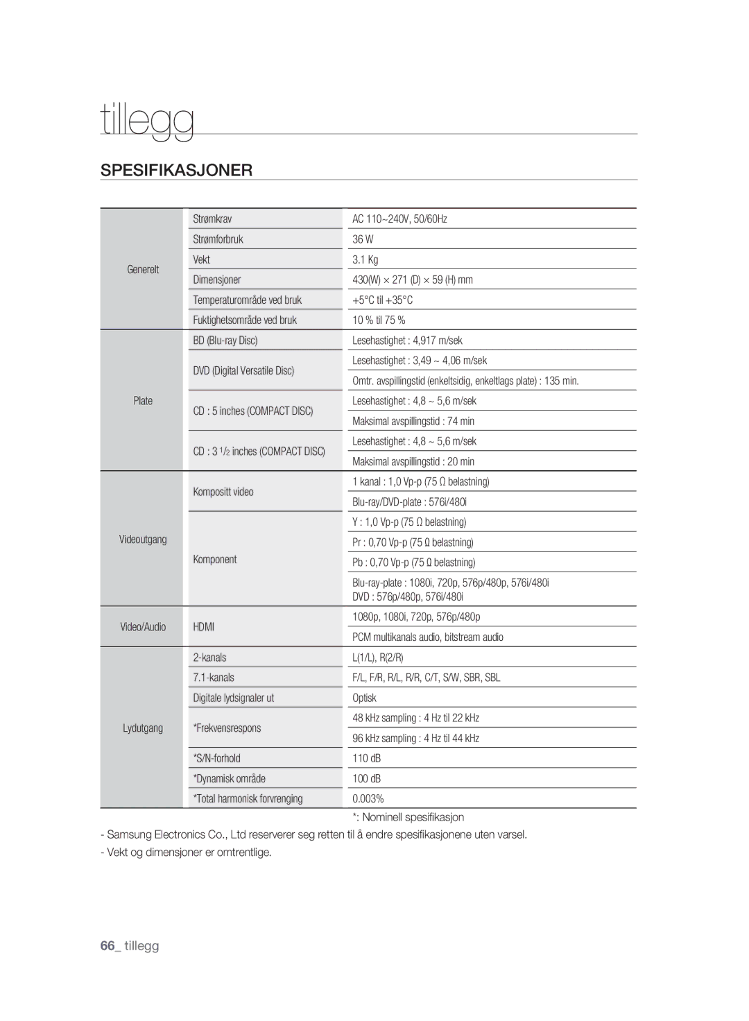 Samsung BD-P2500/XEE manual Tillegg, Spesifikasjoner 