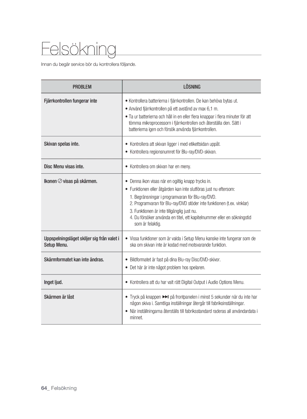 Samsung BD-P2500/XEE manual Felsökning, Innan du begär service bör du kontrollera följande 