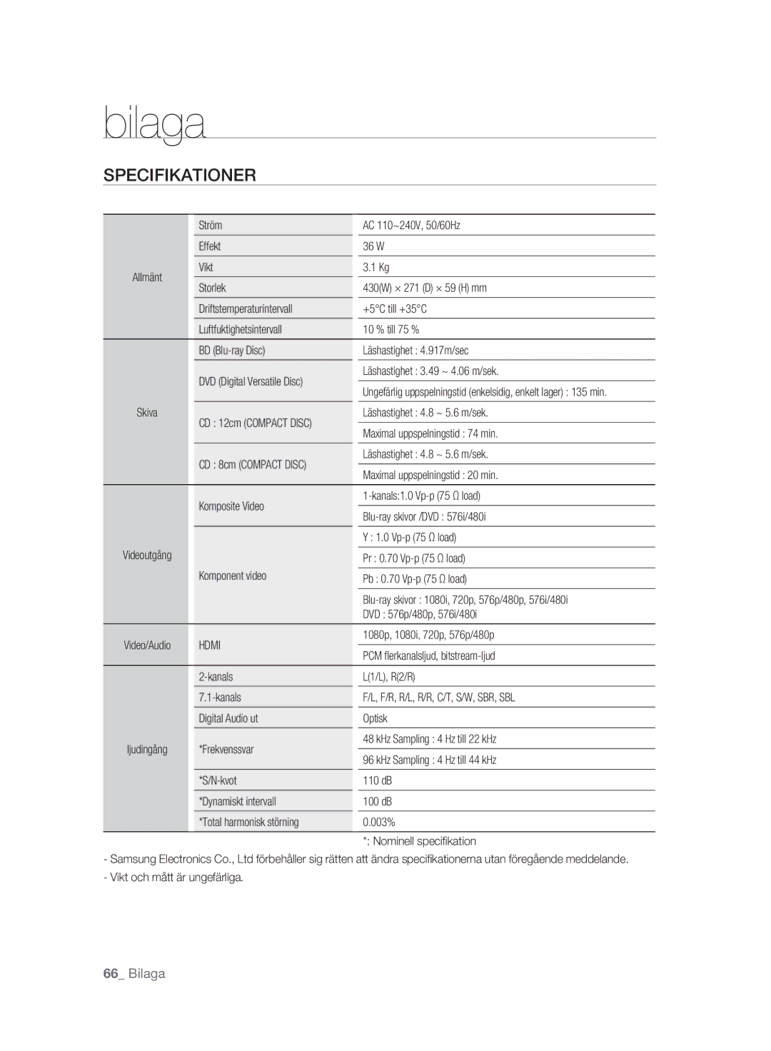 Samsung BD-P2500/XEE manual Bilaga, Specifikationer 