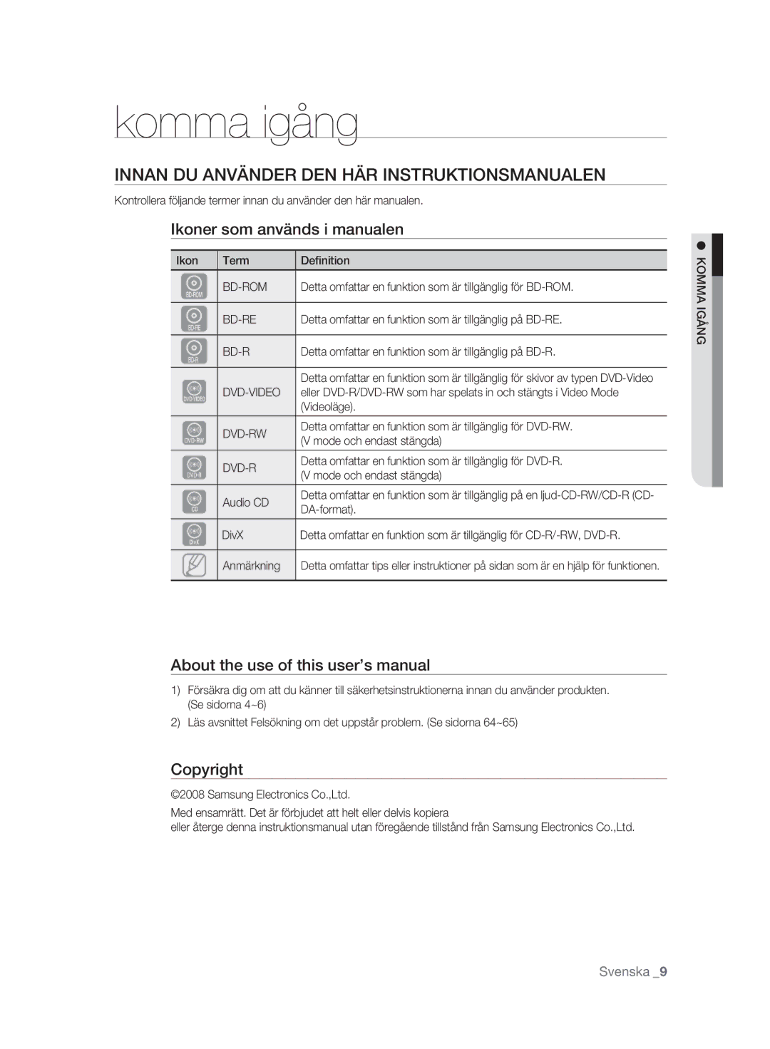 Samsung BD-P2500/XEE Komma igång, Innan DU Använder DEN HÄR Instruktionsmanualen, Ikoner som används i manualen, Copyright 