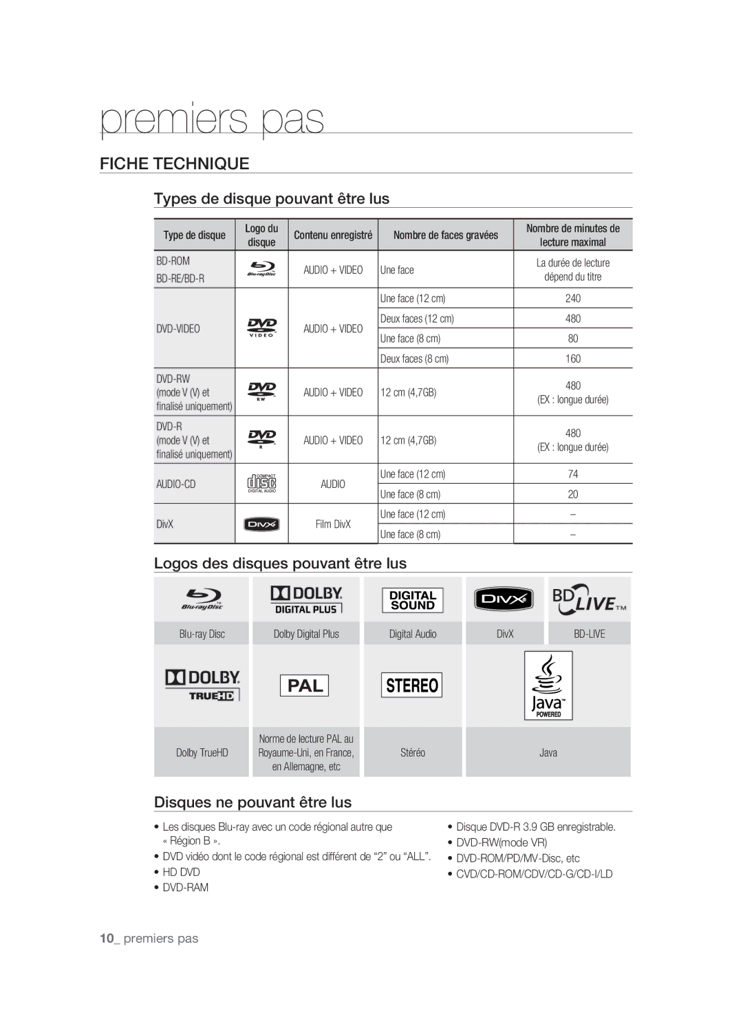 Samsung BD-P2500/XEF Fiche Technique, Types de disque pouvant être lus, Logos des disques pouvant être lus, Premiers pas 