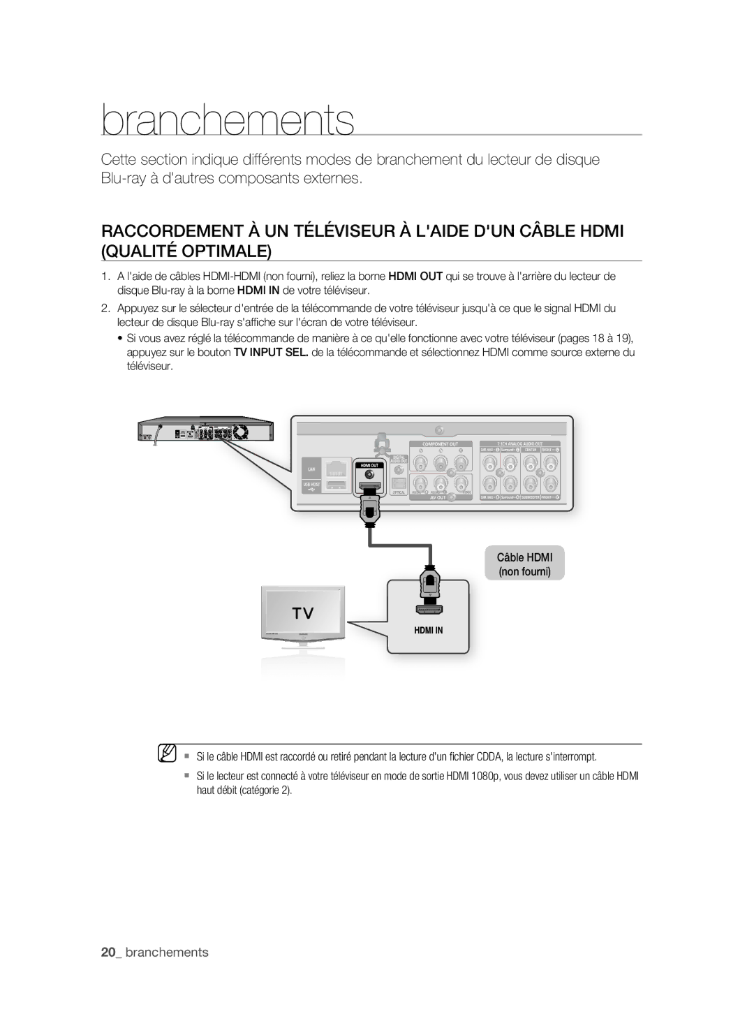 Samsung BD-P2500/XEF manual Branchements 