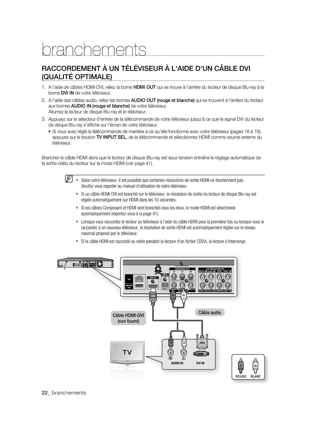 Samsung BD-P2500/XEF manual Câble HDMI-DVI Non fourni Câble audio 