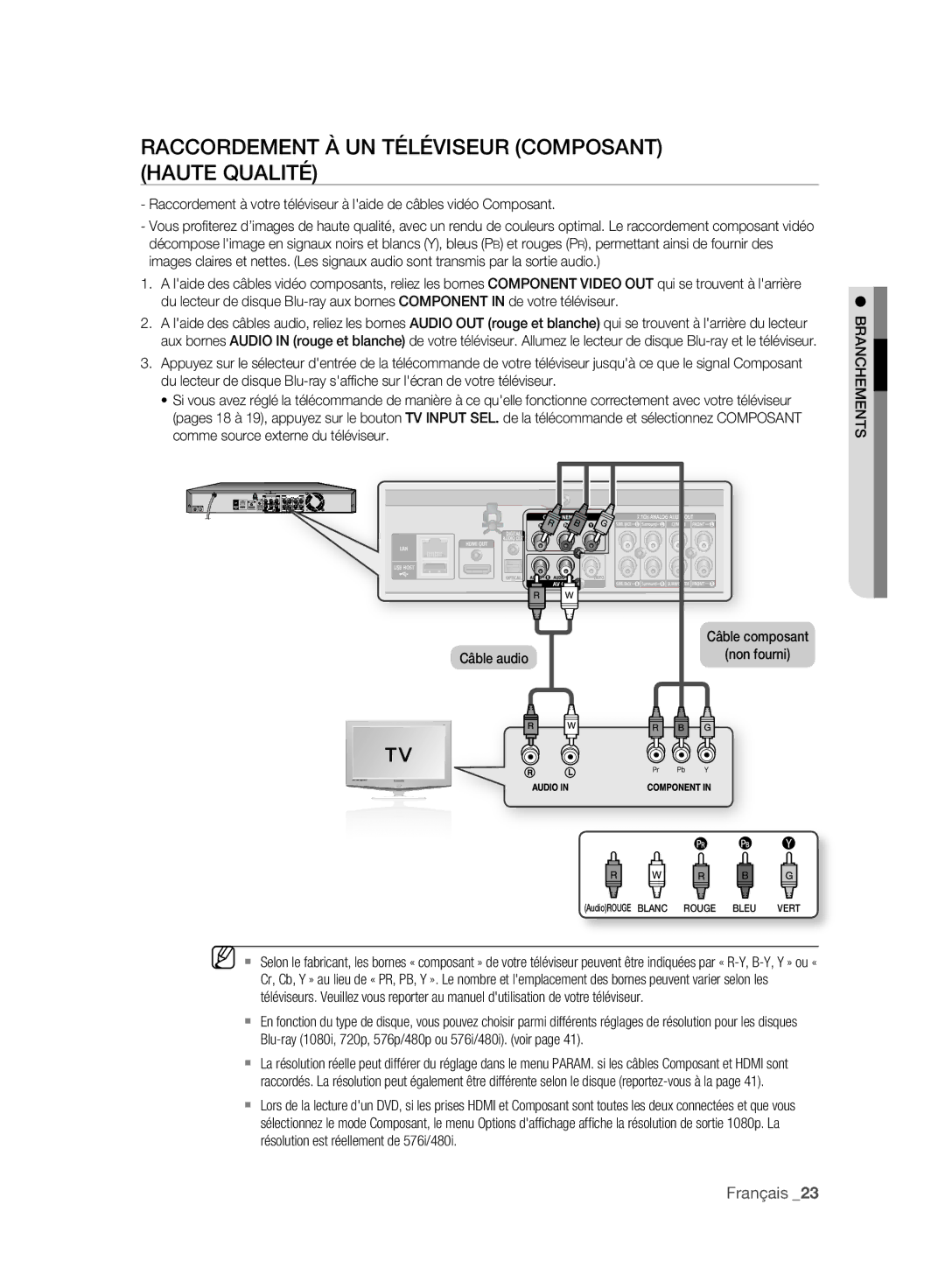 Samsung BD-P2500/XEF manual Raccordement À UN Téléviseur Composant Haute Qualité 