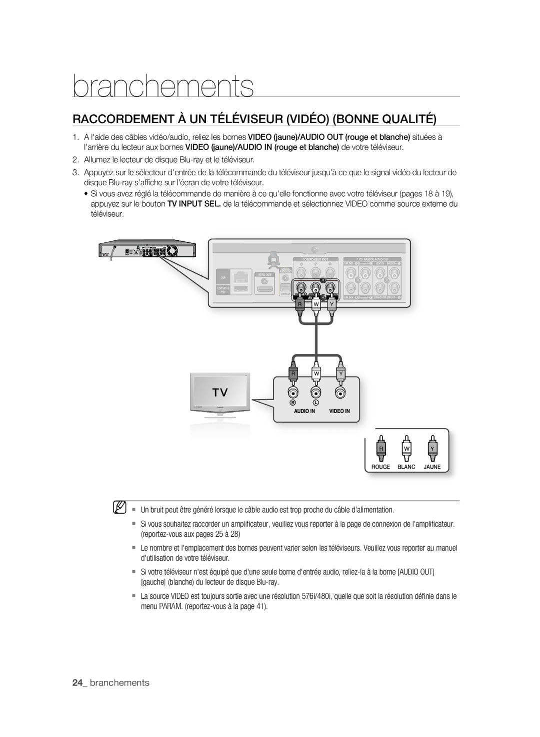 Samsung BD-P2500/XEF manual Raccordement À UN Téléviseur Vidéo Bonne Qualité 