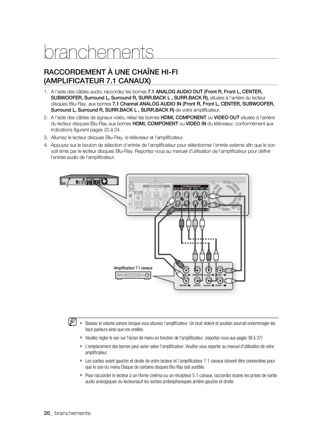 Samsung BD-P2500/XEF manual Raccordement À UNE Chaîne HI-FI Amplificateur 7.1 Canaux 