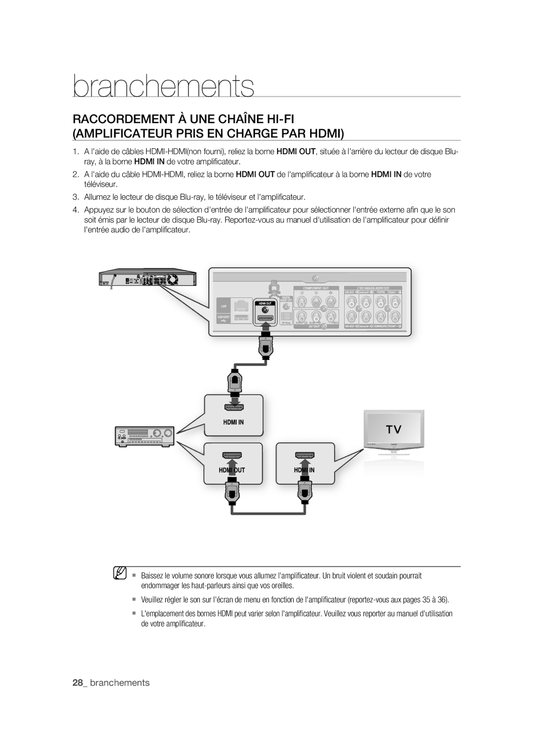 Samsung BD-P2500/XEF manual Branchements 