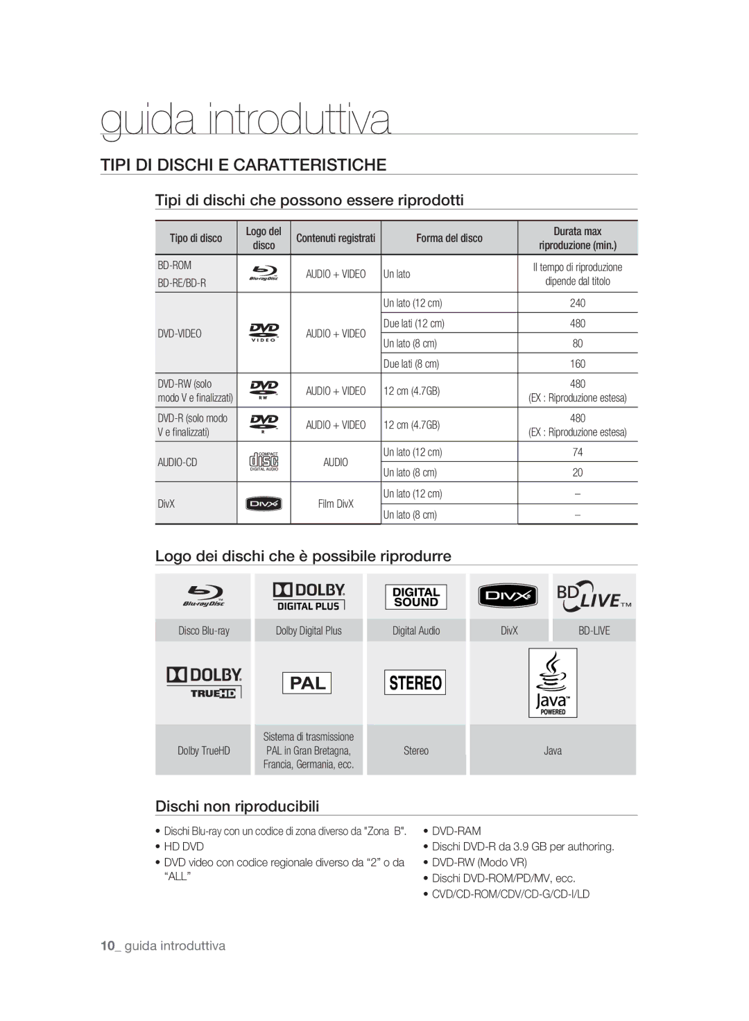 Samsung BD-P2500/XEF Tipi DI Dischi E Caratteristiche, Tipi di dischi che possono essere riprodotti, Guida introduttiva 