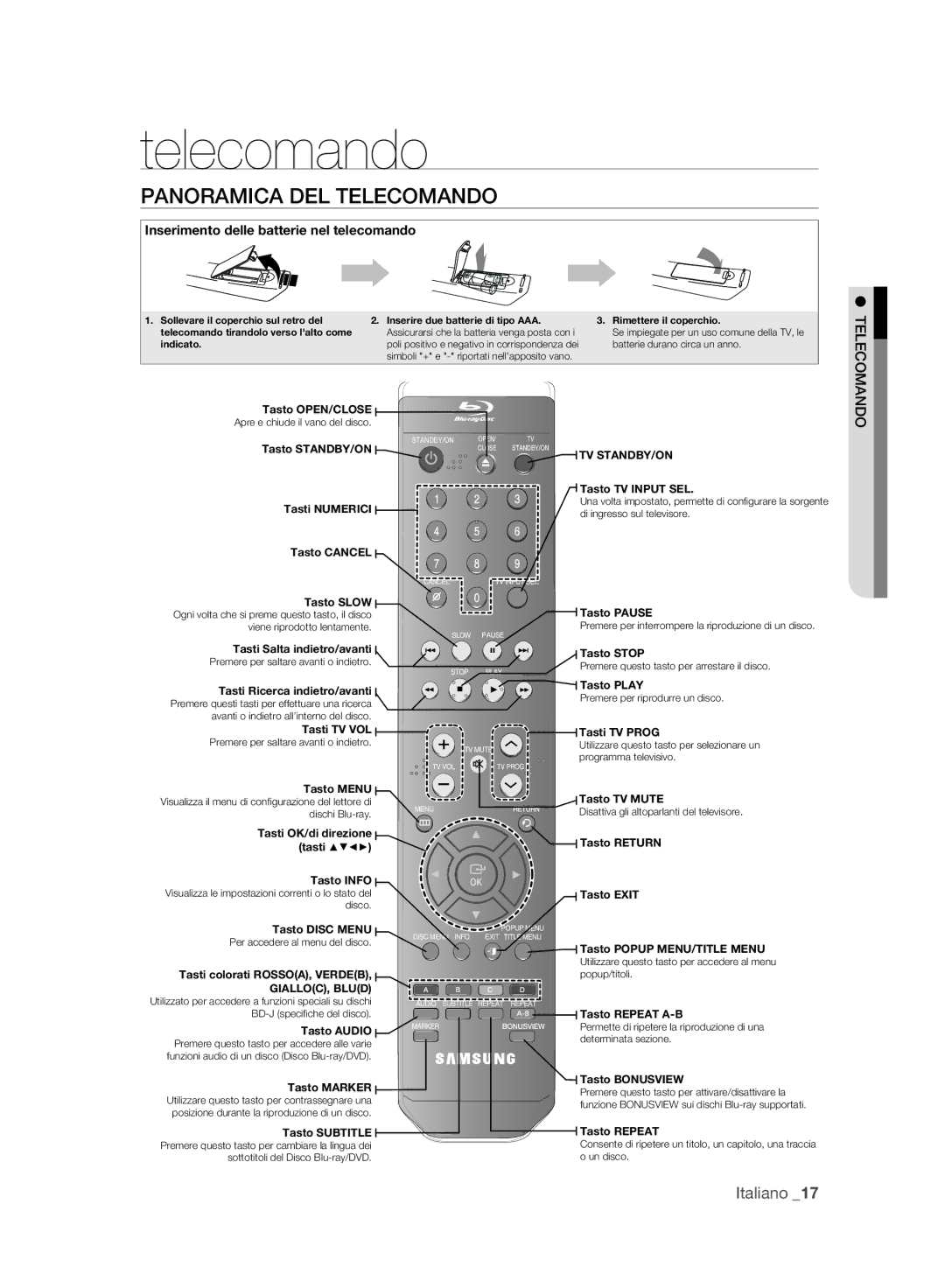 Samsung BD-P2500/XEF manual Panoramica DEL Telecomando 