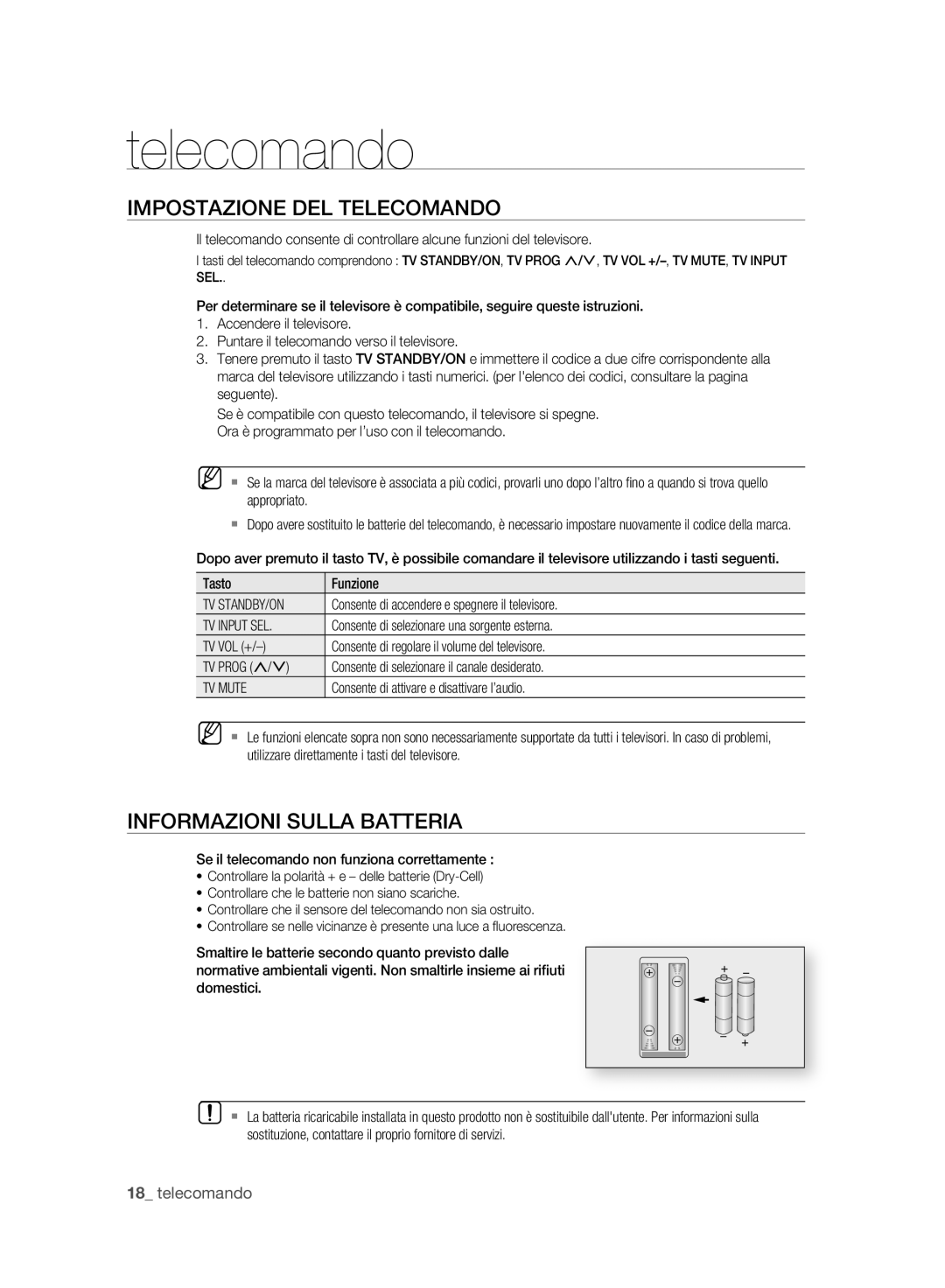 Samsung BD-P2500/XEF manual Impostazione DEL Telecomando, Informazioni Sulla Batteria, TV Input SEL, TV Mute 