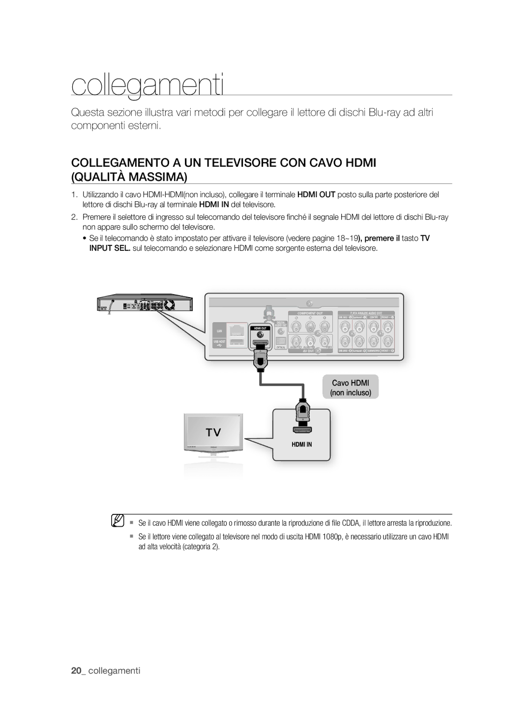 Samsung BD-P2500/XEF manual Collegamenti, Collegamento a UN Televisore CON Cavo Hdmi Qualità Massima, Cavo Hdmi Non incluso 