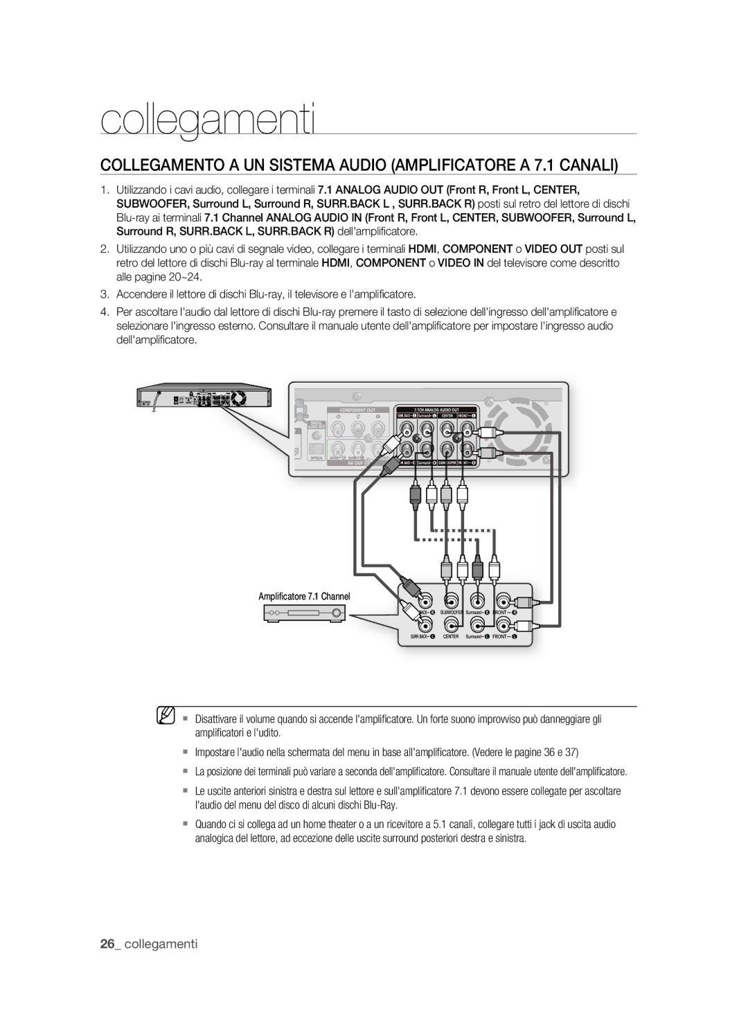 Samsung BD-P2500/XEF manual Collegamento a UN Sistema Audio Amplificatore a 7.1 Canali 