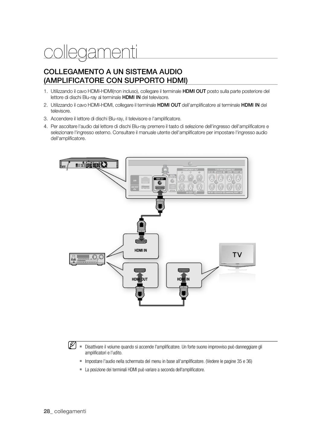 Samsung BD-P2500/XEF manual Collegamenti 