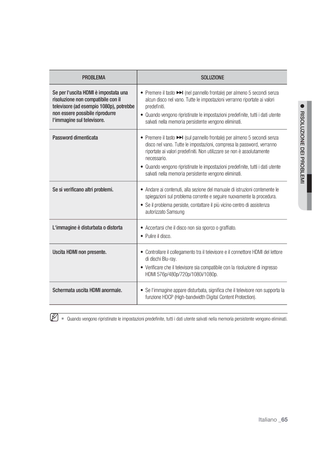 Samsung BD-P2500/XEF manual Risoluzione non compatibile con il, Risoluzione DEI Problemi 