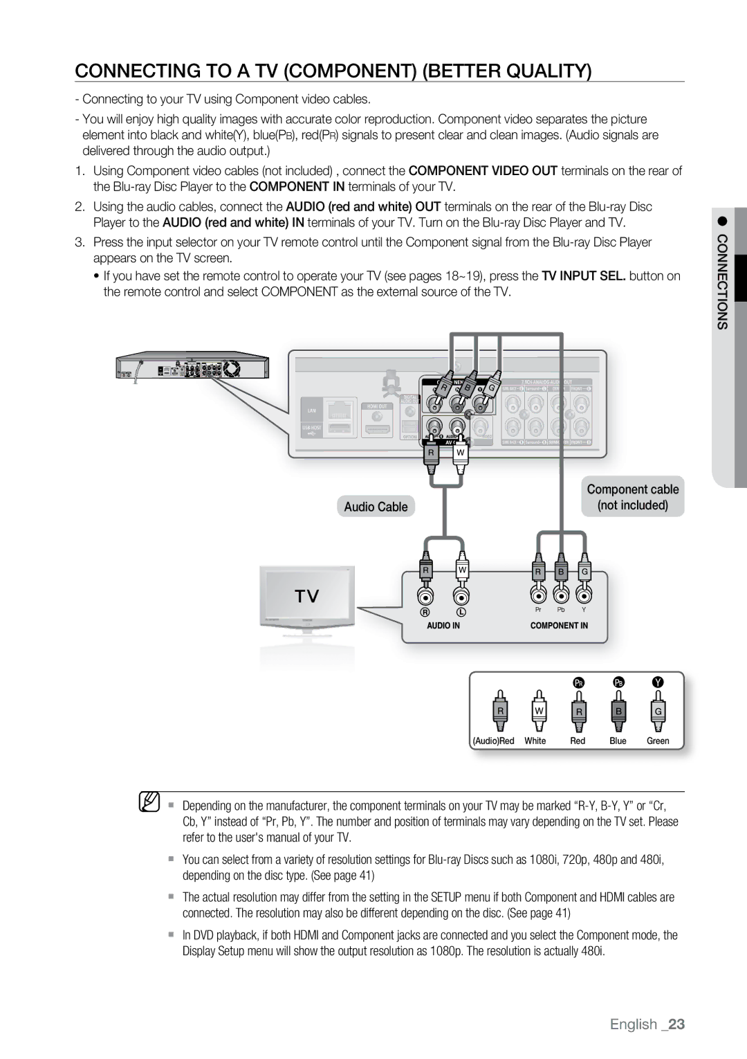 Samsung BD-P2550 user manual Connecting to a TV Component Better Quality 