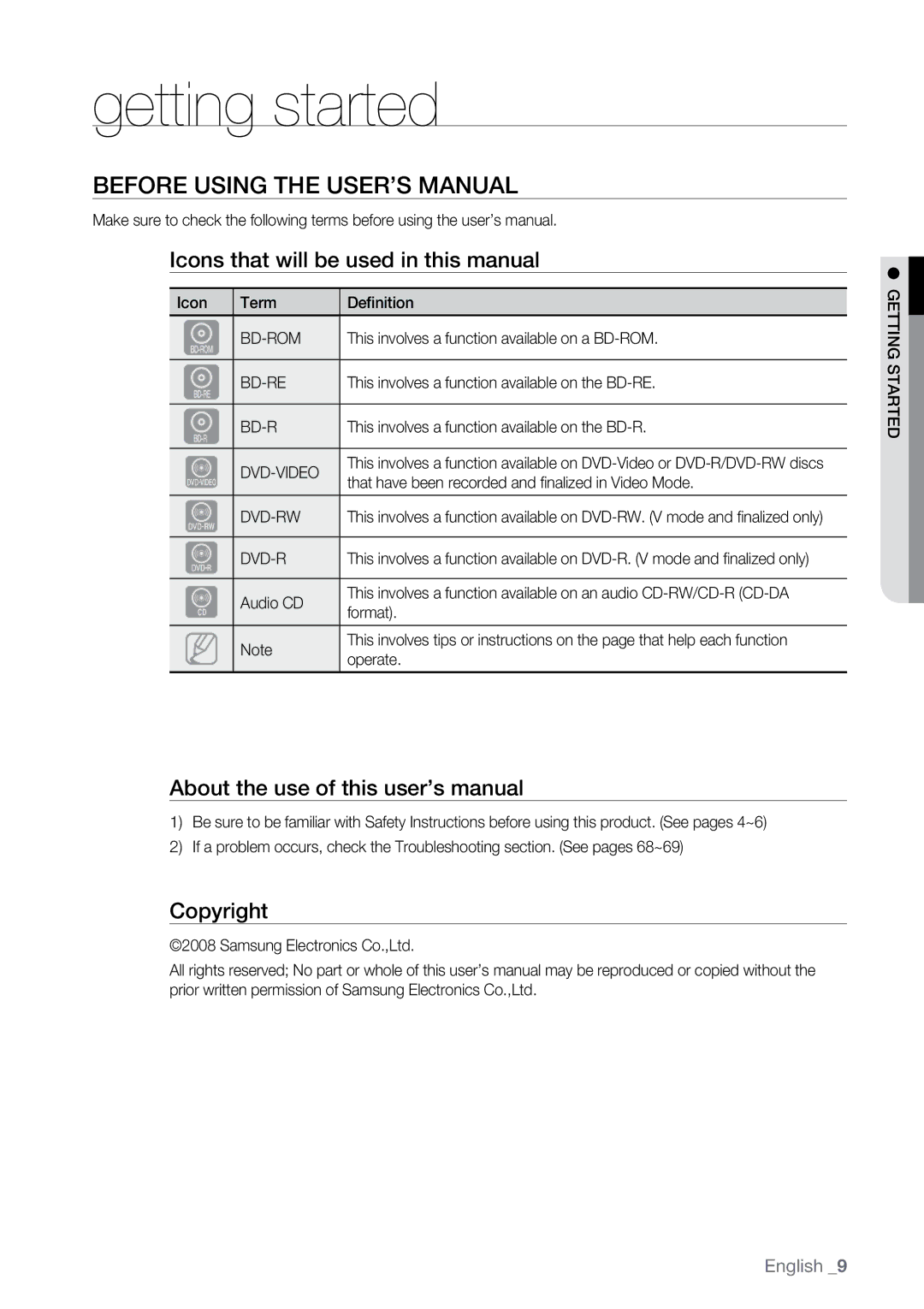 Samsung BD-P2550 Getting started, Before Using the User’s Manual, Icons that will be used in this manual, Copyright 