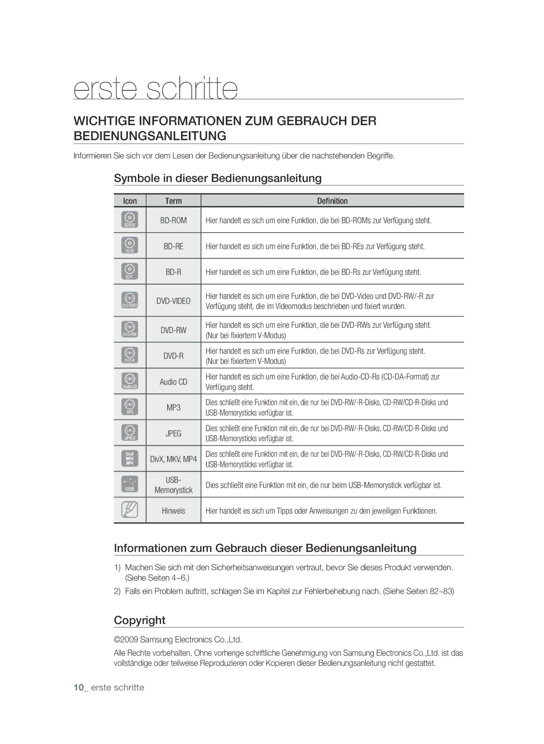 Samsung BD-P3600/XEC, BD-P3600/EDC Erste schritte, Wichtige Informationen zum Gebrauch der Bedienungsanleitung, Copyright 