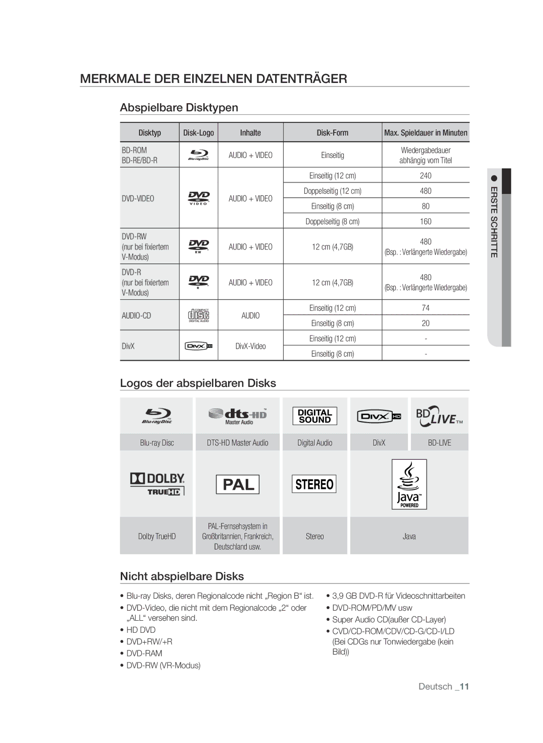 Samsung BD-P3600/XEF, BD-P3600/EDC Merkmale der einzelnen Datenträger, Abspielbare Disktypen, Logos der abspielbaren Disks 