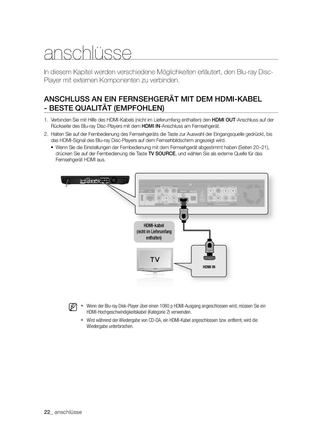 Samsung BD-P3600/XEC, BD-P3600/EDC, BD-P3600/XEF manual Anschlüsse, AnschlusS an ein Fernsehgerät mit dem HDMI-Kabel 