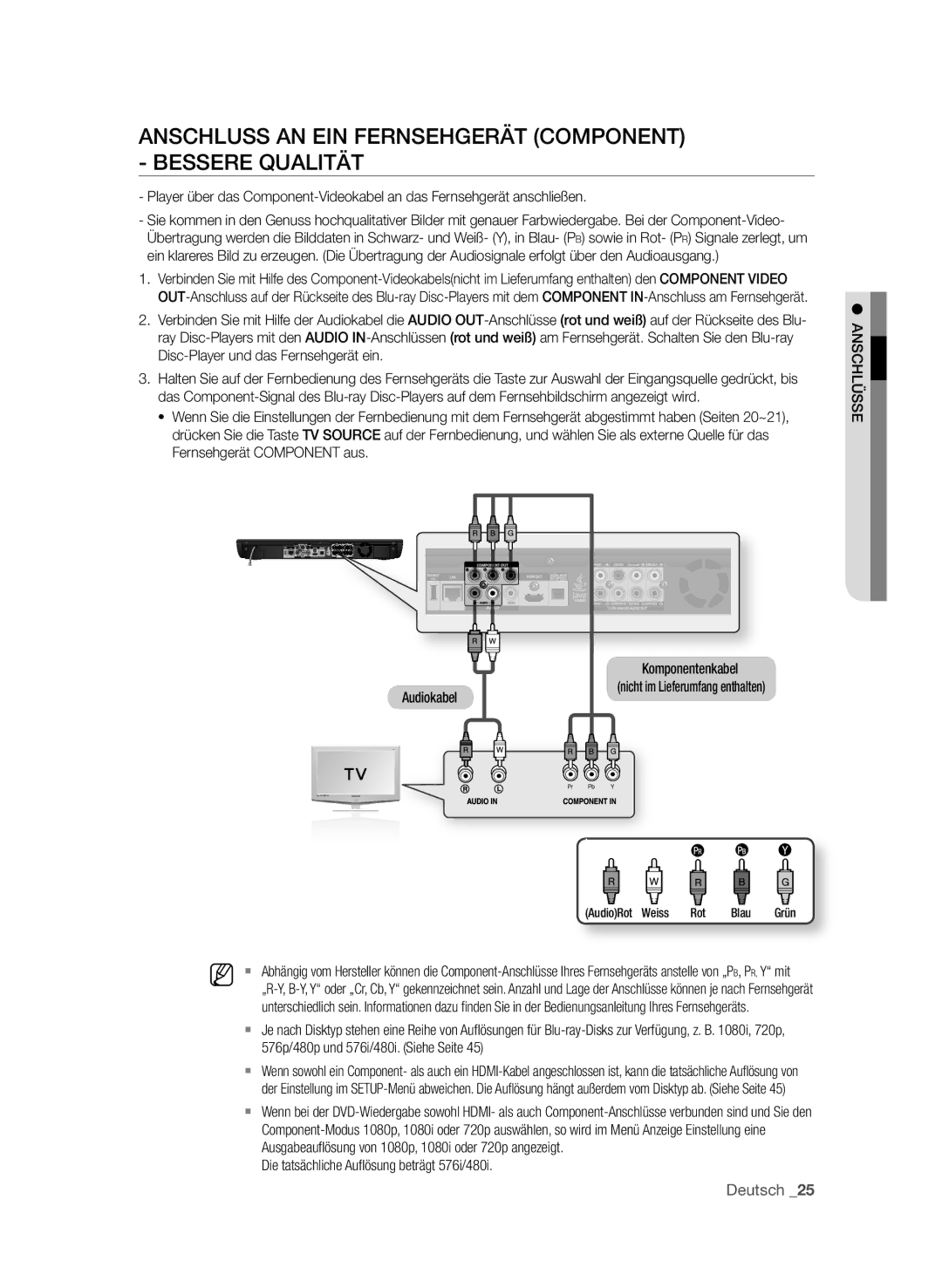 Samsung BD-P3600/EDC, BD-P3600/XEC, BD-P3600/XEF manual AnSchLuSS An EIn FERnSEhgERät cOMPOnEnt Bessere QuALItät, AnSchLüSSE 