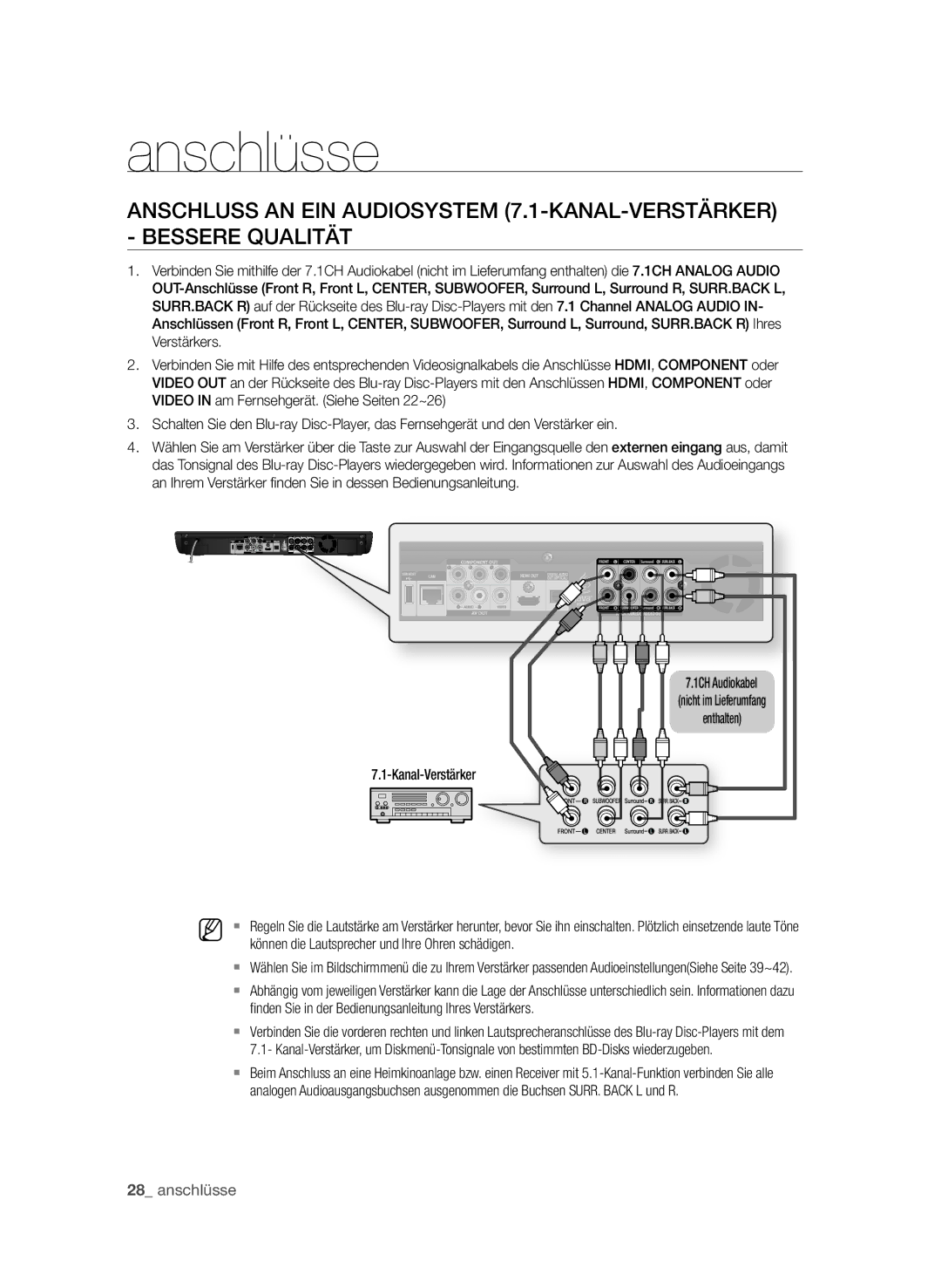 Samsung BD-P3600/EDC, BD-P3600/XEC manual Kanal-Verstärker, Finden Sie in der Bedienungsanleitung Ihres Verstärkers 