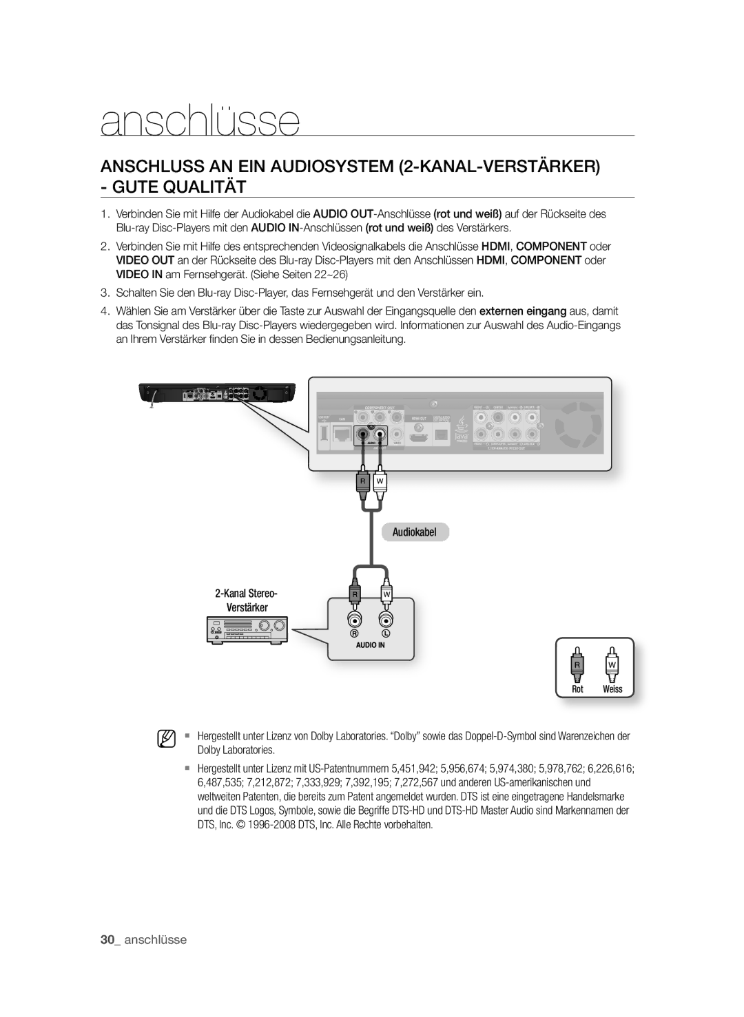 Samsung BD-P3600/XEC, BD-P3600/EDC, BD-P3600/XEF manual Audiokabel Kanal Stereo Verstärker, Dolby Laboratories, Rot Weiss 