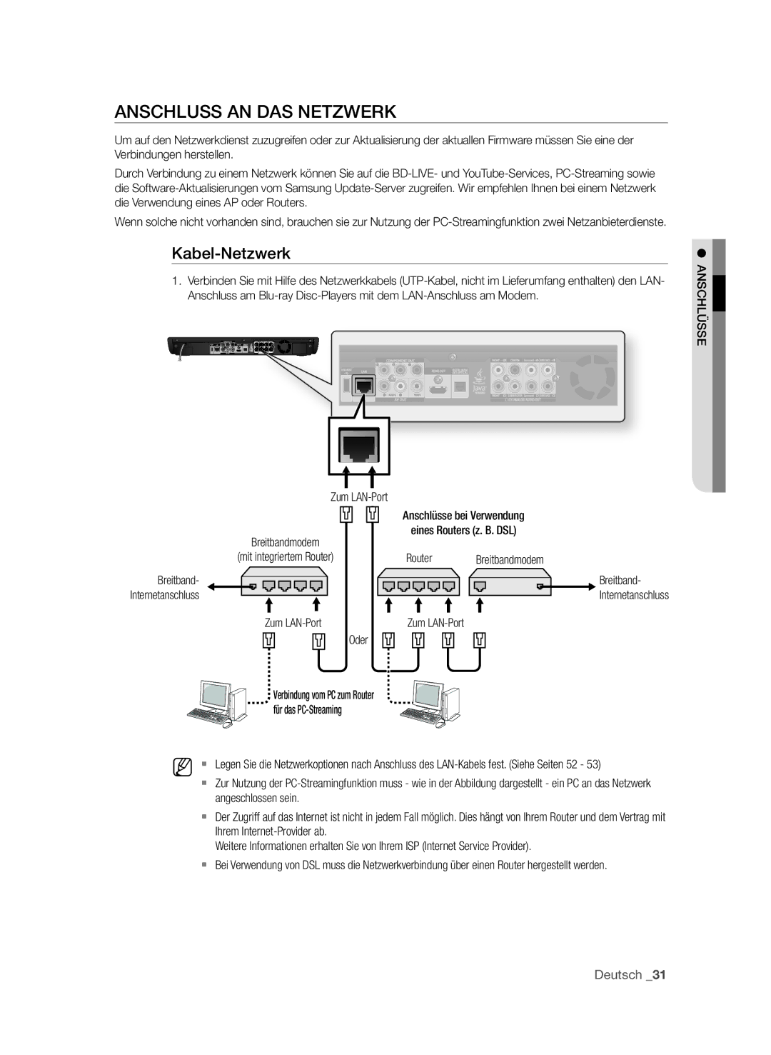 Samsung BD-P3600/XEF, BD-P3600/EDC, BD-P3600/XEC manual Kabel-Netzwerk, Oder 