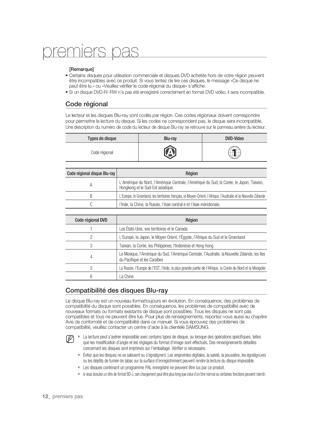 Samsung AK59-00104K, BD-P3600-XAC-0717 user manual Code régional, Compatibilité des disques Blu-ray 