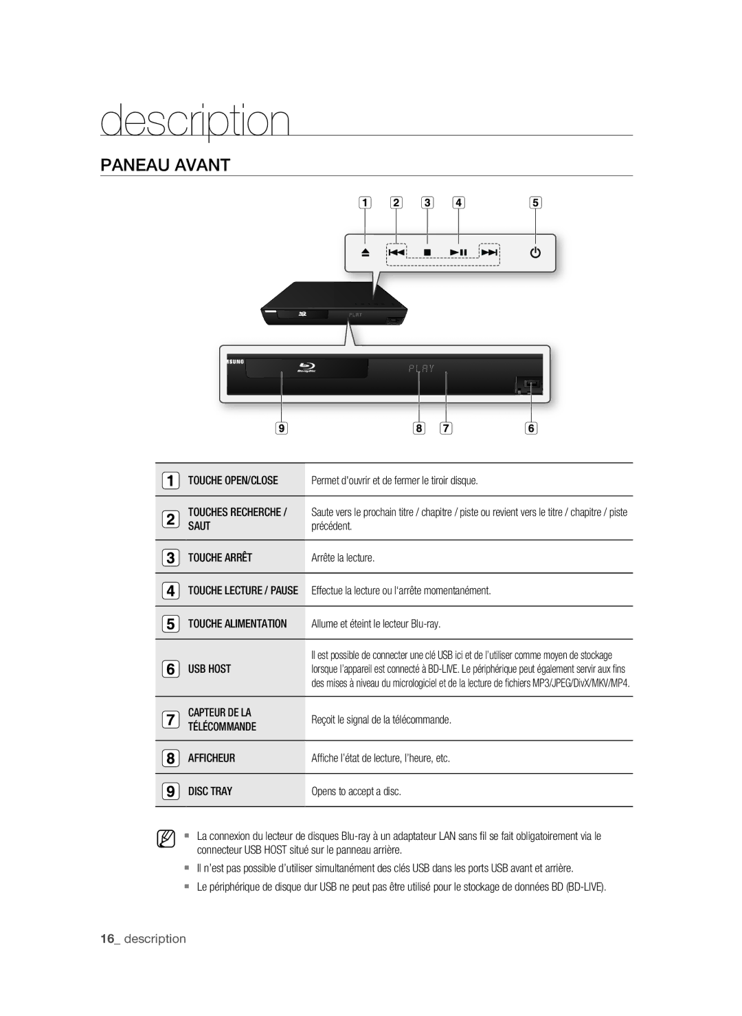 Samsung AK59-00104K, BD-P3600-XAC-0717 user manual Paneau avant 