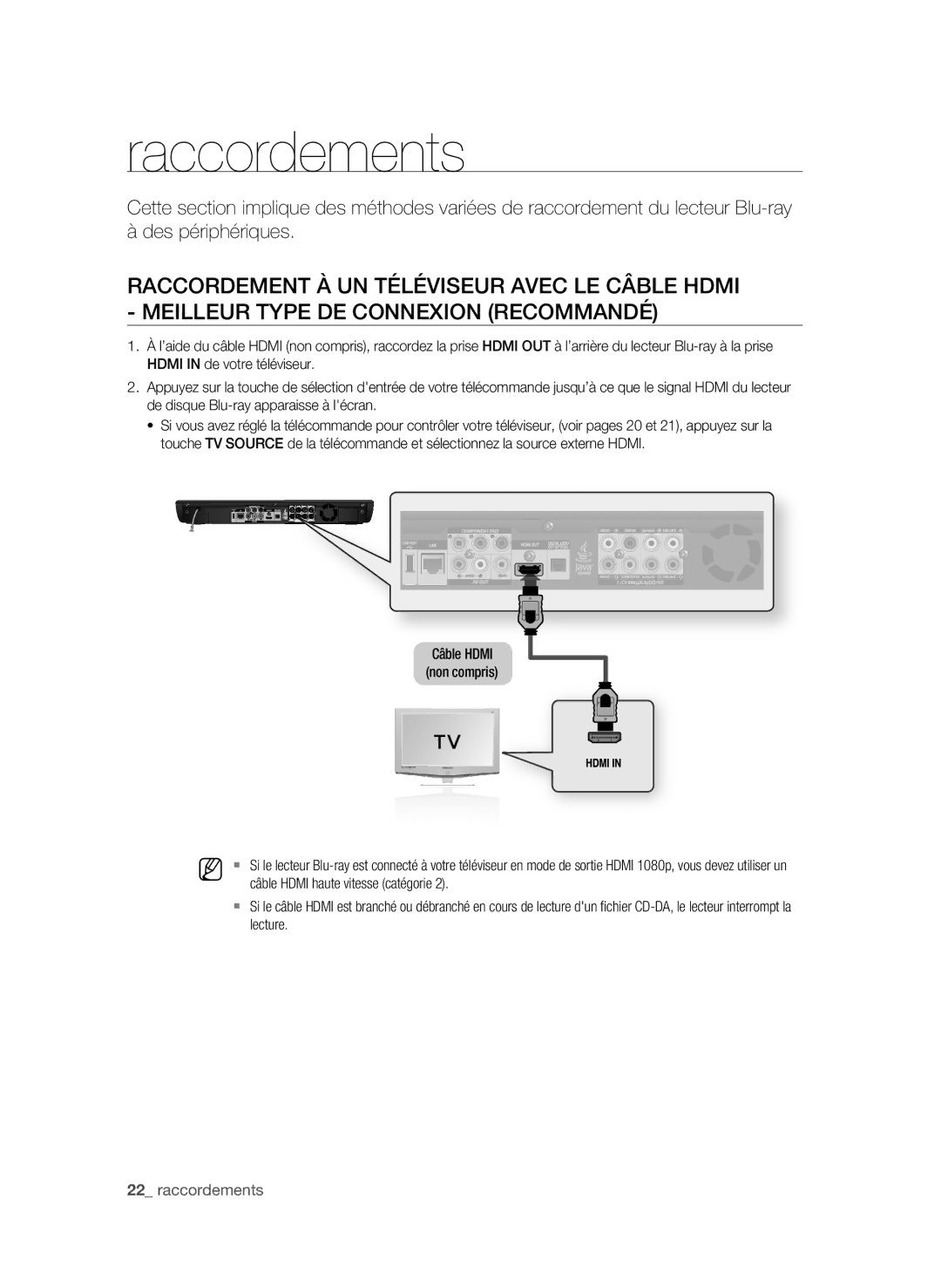 Samsung AK59-00104K, BD-P3600-XAC-0717 user manual Raccordements, Câble Hdmi haute vitesse catégorie, Lecture 