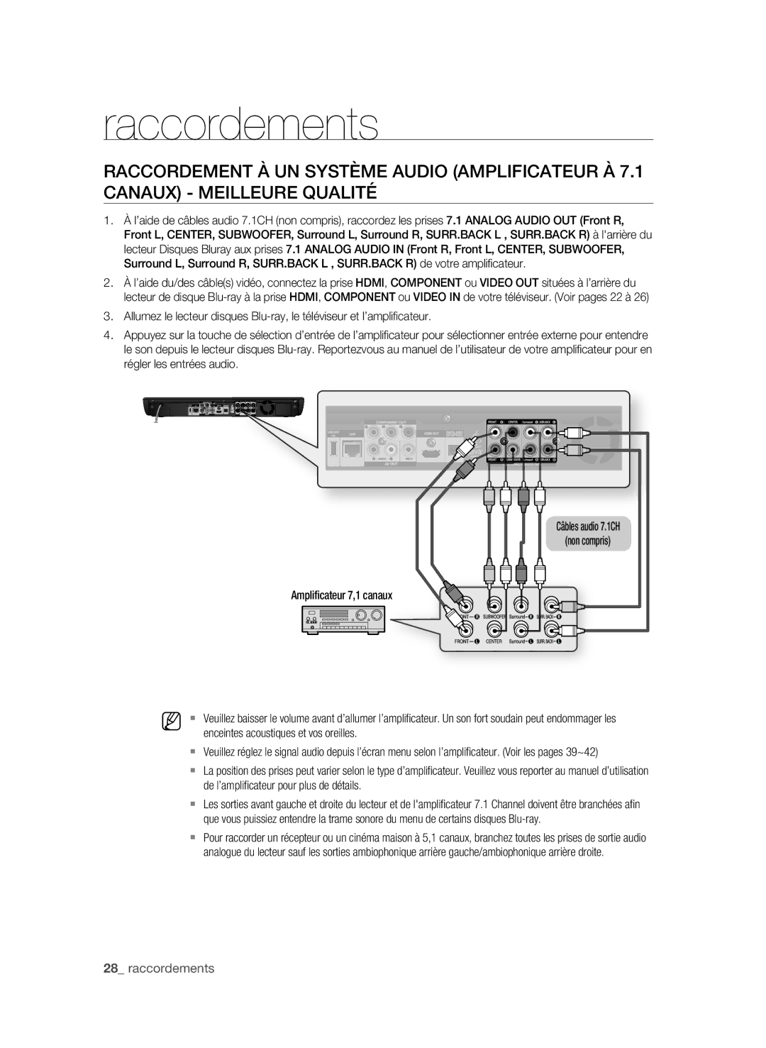 Samsung AK59-00104K, BD-P3600-XAC-0717 user manual Amplificateur 7,1 canaux, De l’amplificateur pour plus de détails 