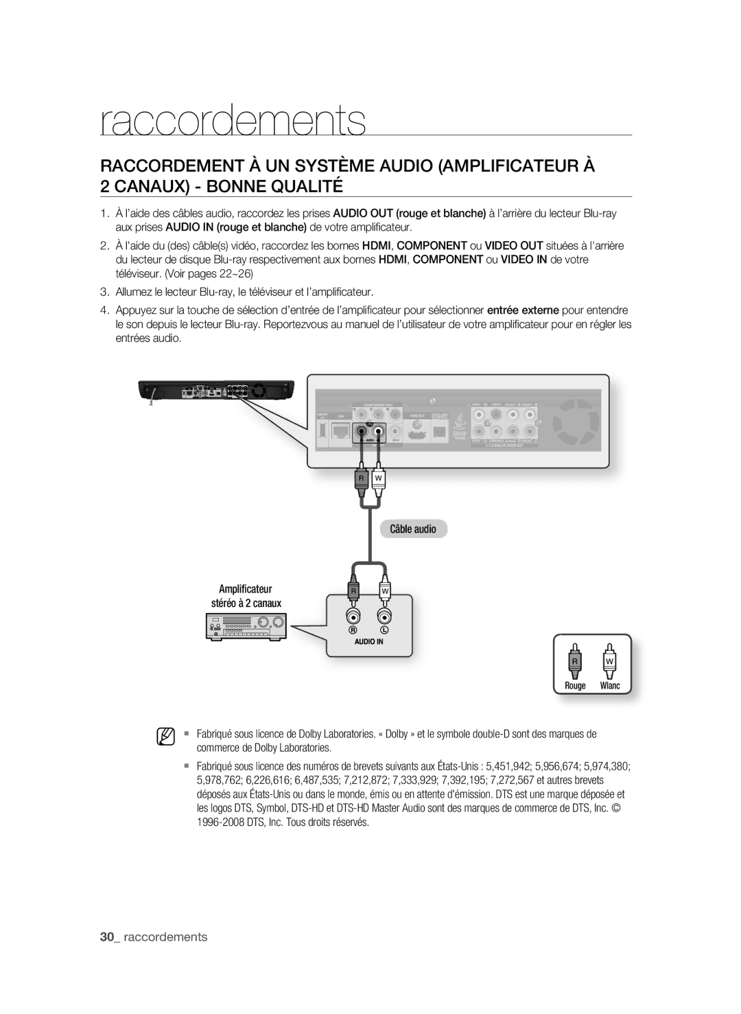 Samsung AK59-00104K, BD-P3600-XAC-0717 user manual Commerce de Dolby Laboratories 