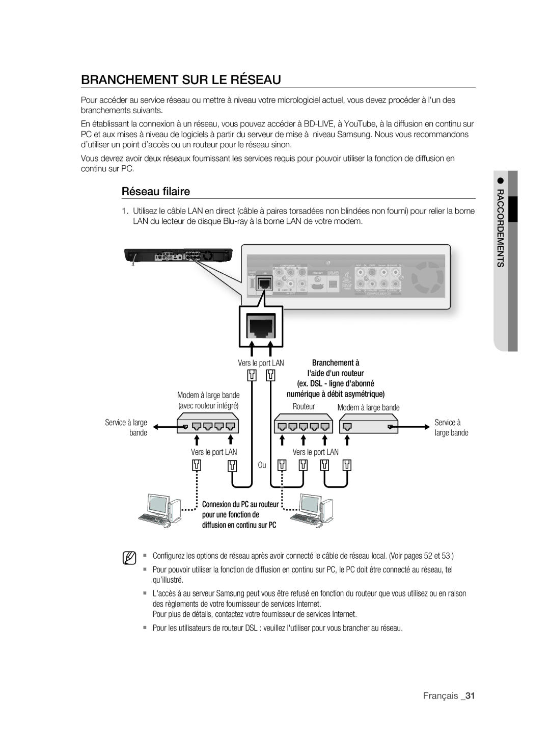 Samsung BD-P3600-XAC-0717, AK59-00104K user manual Réseau filaire 