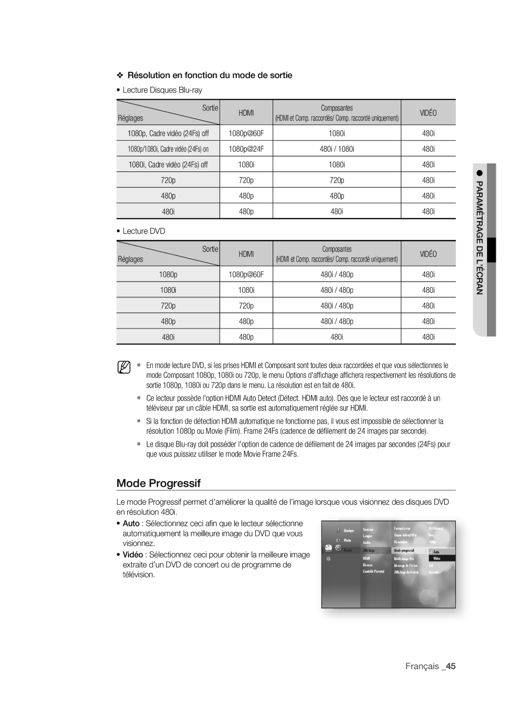 Samsung BD-P3600-XAC-0717, AK59-00104K user manual Mode Progressif, Résolution en fonction du mode de sortie, Français  