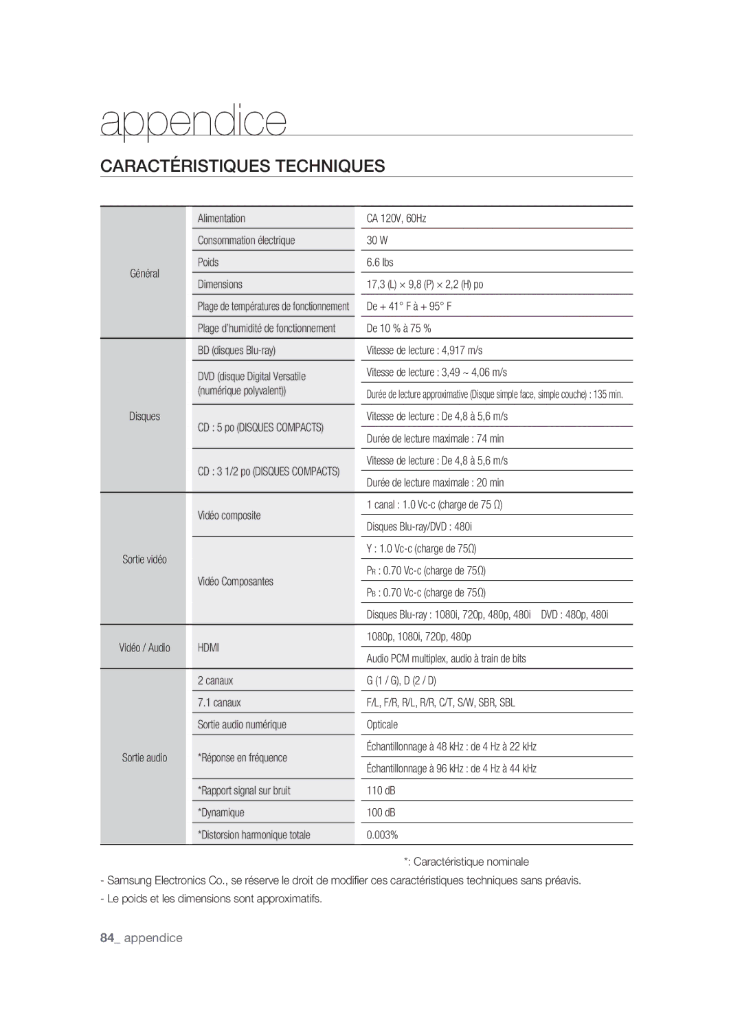 Samsung AK59-00104K, BD-P3600-XAC-0717 user manual Caractéristiques techniques 