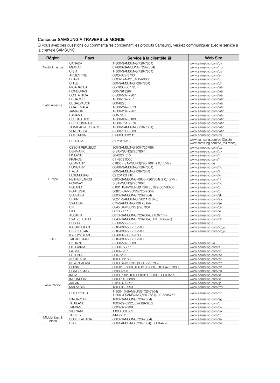 Samsung AK59-00104K, BD-P3600-XAC-0717 user manual Canada 