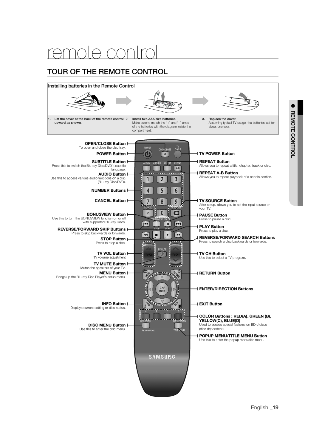 Samsung AK59-00104K, BD-P3600-XAC-0717 user manual Remote control, Tour of the Remote Control, Olrt N Remote CO 