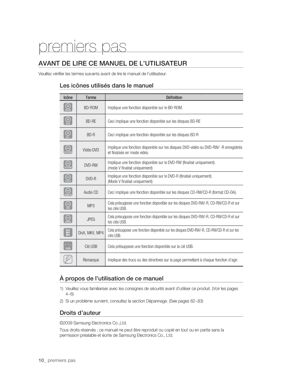 Samsung BD-P3600 user manual Premiers pas, Avant de lire ce manuel de l’utilisateur, Les icônes utilisés dans le manuel 