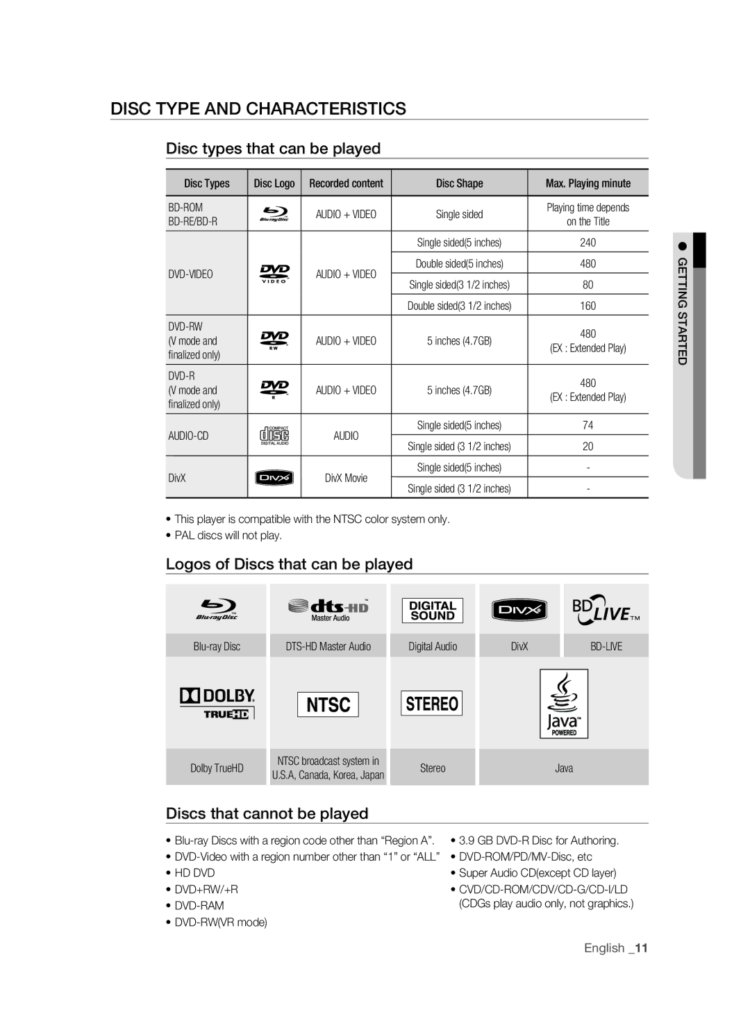 Samsung BD-P3600 Disc Type and Characteristics, Disc types that can be played, Logos of Discs that can be played 