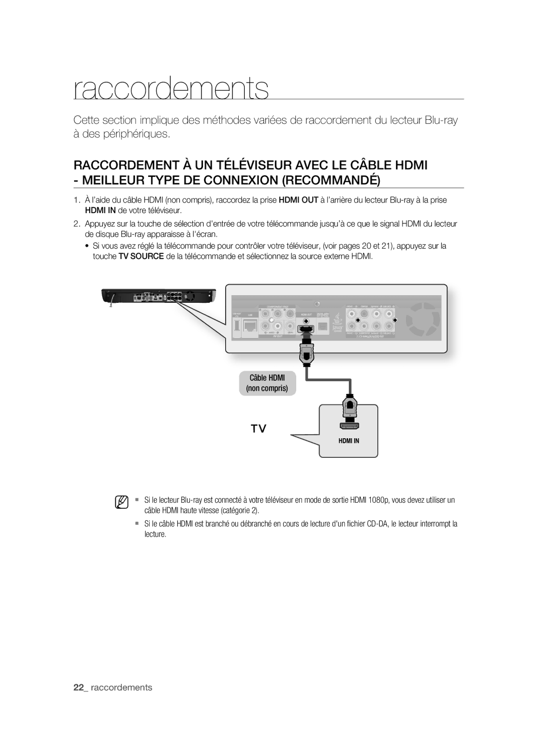 Samsung BD-P3600 user manual Raccordements, Câble Hdmi haute vitesse catégorie, Lecture 