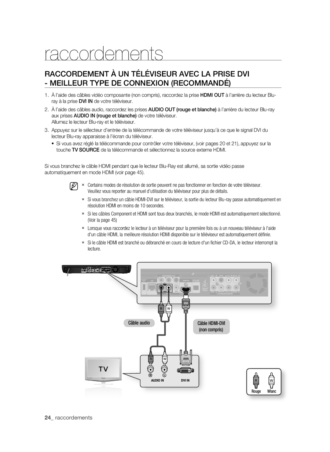 Samsung BD-P3600 user manual  raccordements, Résolution Hdmi en moins de 10 secondes, Voir la, Câble audio, Rouge Wlanc 